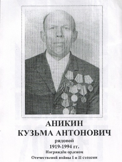 Аникин Кузьма Антонович