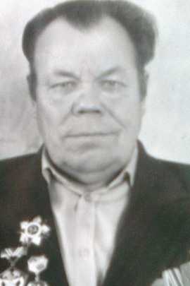 Гущин Илья Николаевич