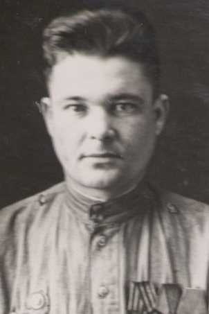 Коровин Константин Петрович