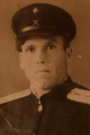Овчинников Иван Александрович