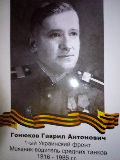 Гонюков Гаврил Антонович