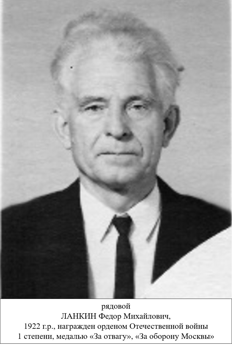 Ланкин Федор Михайлович