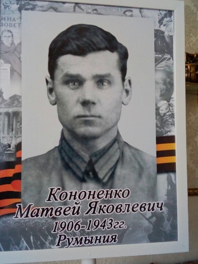 Кононенко Матвей Яковлевич