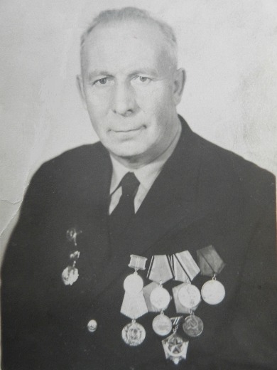 Козлов Иван Николаевич