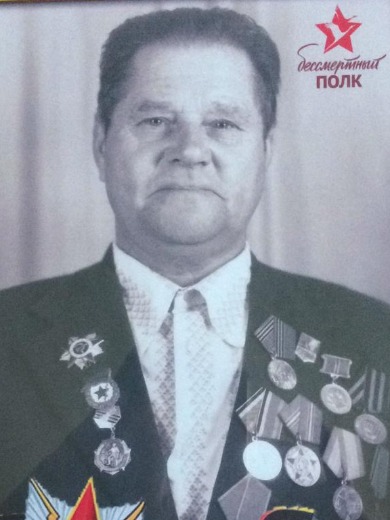 Новицкий Иван Федорович
