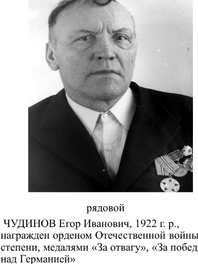 Чудинов Егор Иванович