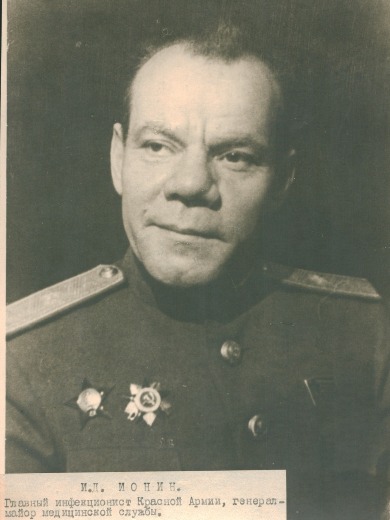 Ионин Иван Дмитриевич