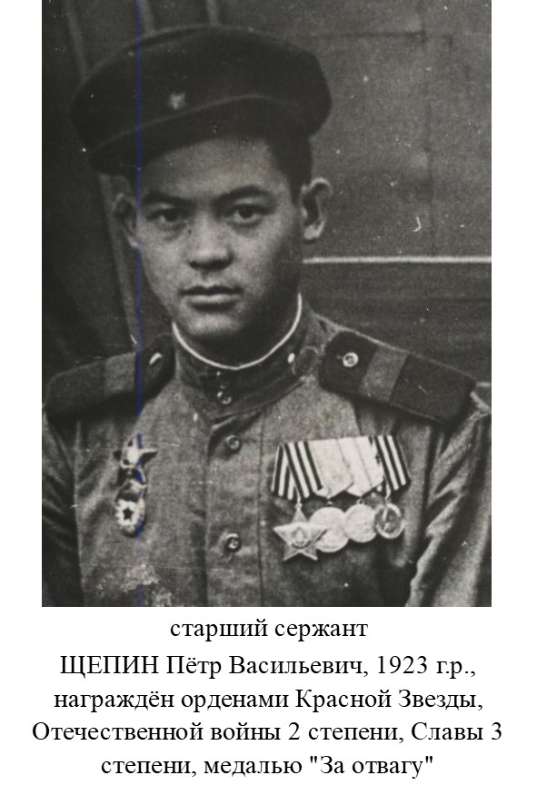 Щепин Пётр Васильевич