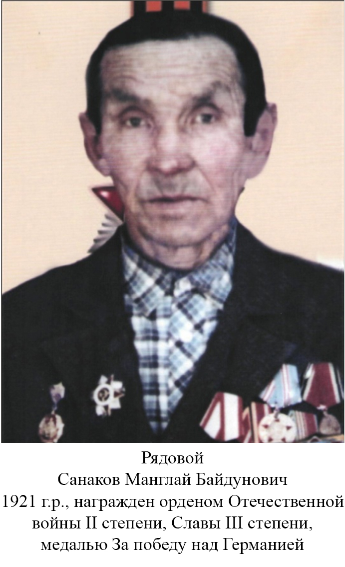 Санаков Манглай Байдунович