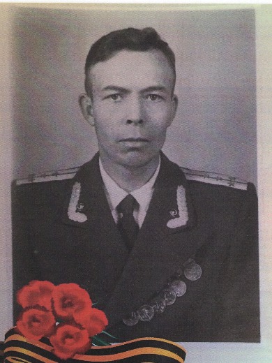 Иванков Абдулла Сабирович