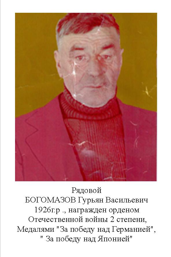 Богомазов Гурьян Васильевич