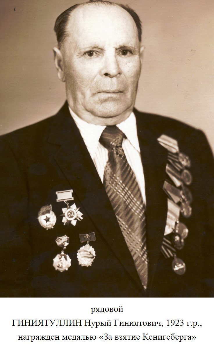 Гиниятуллин Нурый Гиниятович