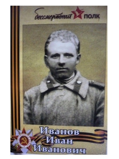 Иванов Иван Иванович