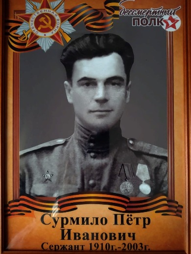 Сурмило Пётр Иванович