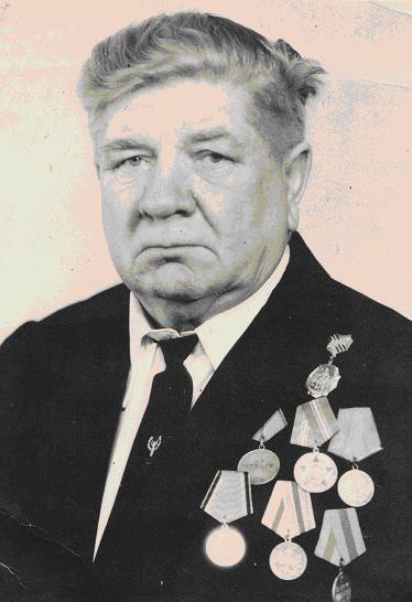 Филиппов Петр Николаевич