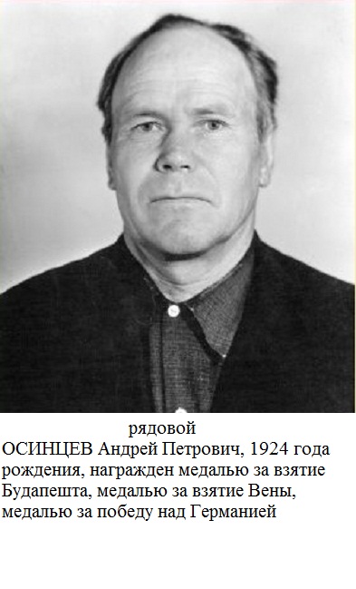 Осинцев Андрей Петрович