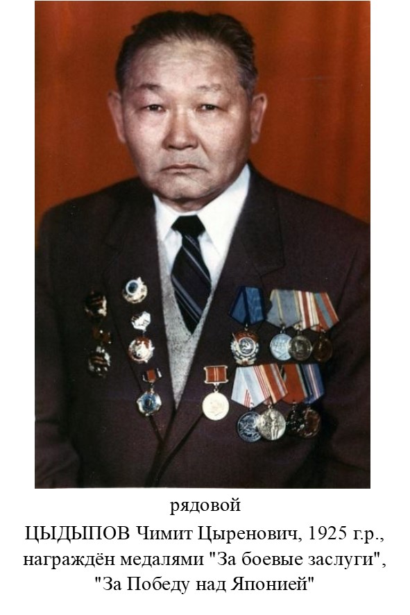 Цыдыпов Чимит Цыренович
