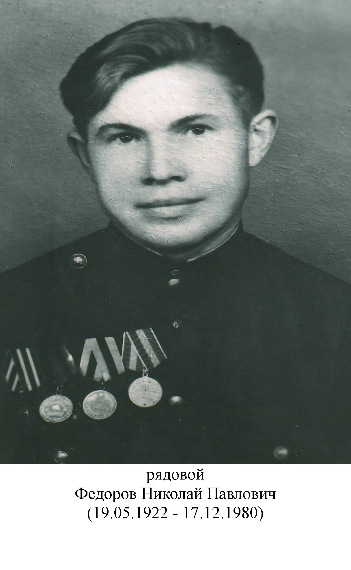 Федоров Николай Павлович