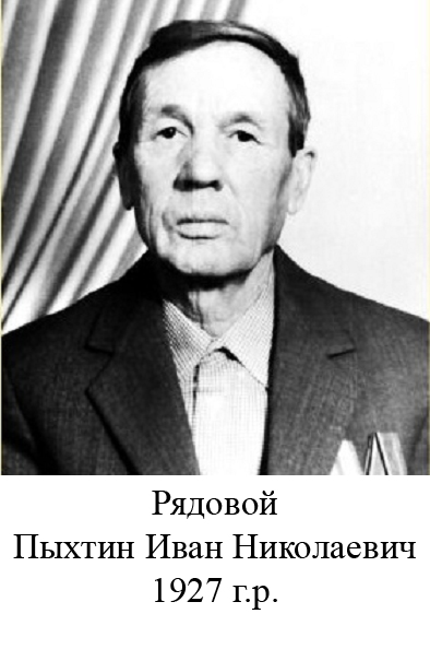Пыхтин Иван Николаевич