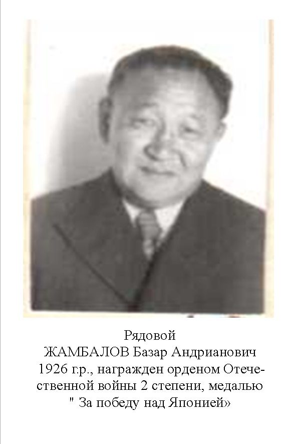 Жамбалов Базар Андрионович