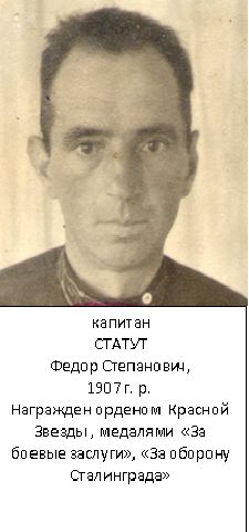 Статут Федор Степанович