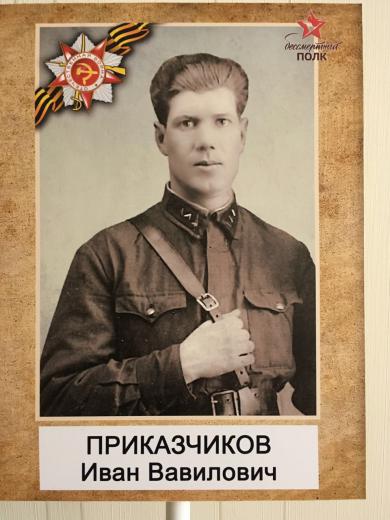 Приказчиков Иван Вавилович