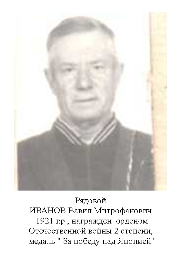 Иванов Вавил Митрофанович