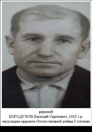 Богодухов Василий Сергеевич
