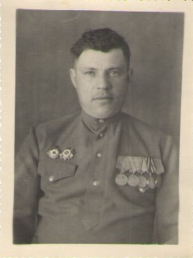 Величко Максим Яковлевич