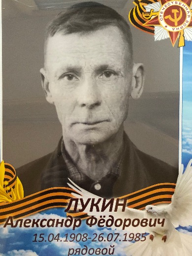 Лукин Александр Федорович