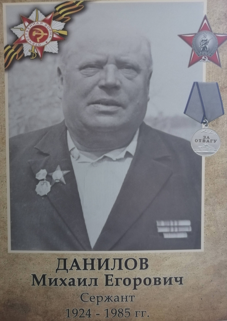 Данилов Михаил Егорович