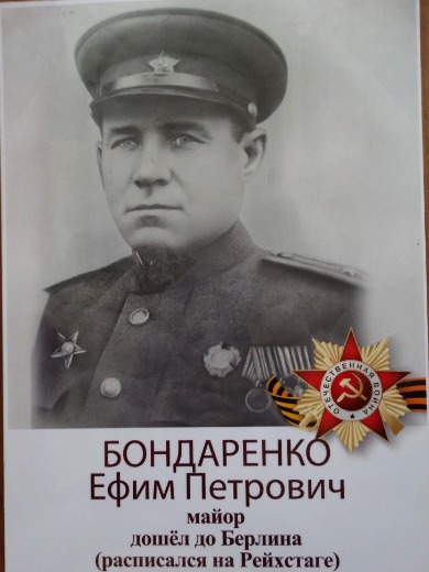 Бондаренко Ефим Петрович