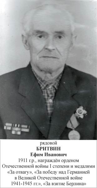Бритвин Ефим Иванович