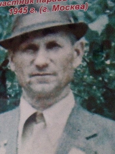 Редькин Иван Спиридонович