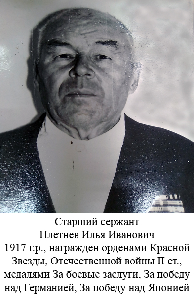 Плетнев Илья Иванович