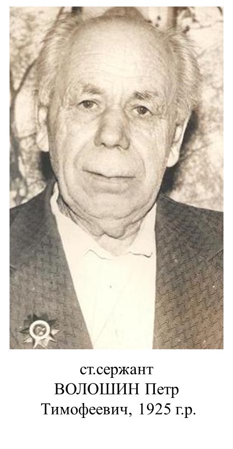 Волошин Петр Тимофеевич
