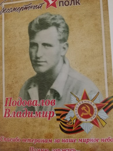 Подовалов Владимир Алексеевич