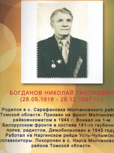 Богданов Николай Тихонович
