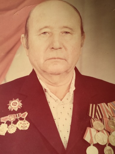 Решетников Григорий Иванович