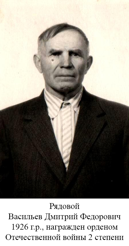 Васильев Дмитрий Федорович