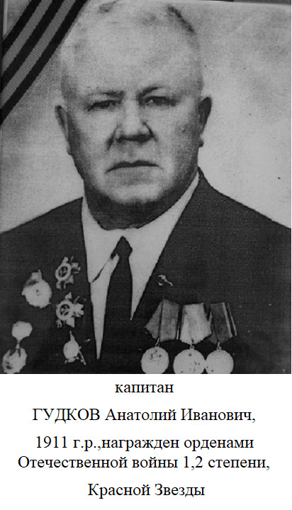 Гудков Александр Иванович