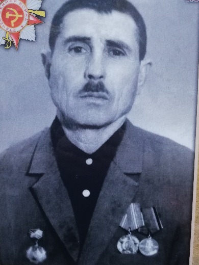 Алиев Али Ягуб-Оглы