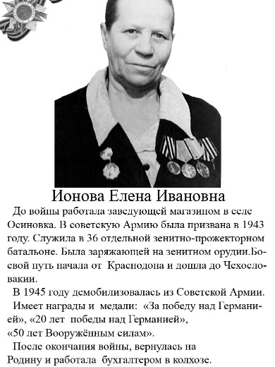 Ионова Елена Ивановна