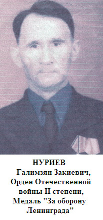 Нуриев Галимзян Закиевич
