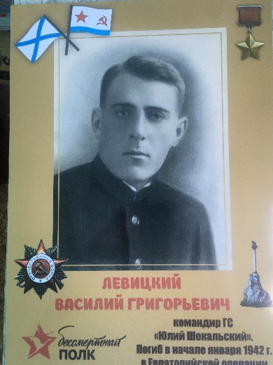 Левицкий Василий Григорьевич
