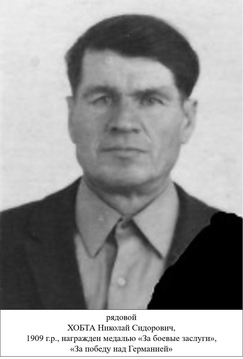 Хобта Николай Сидорович