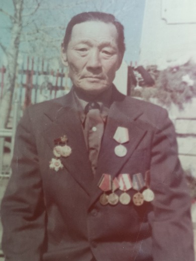 Цыденов Цыдып