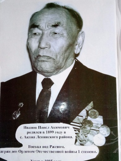 Иванов Павел Акимович