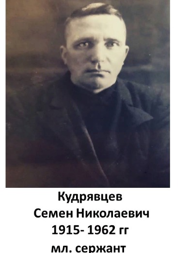 Кудрявцев Семен Николаевич
