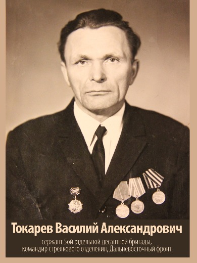 Токарев Василий Александрович
